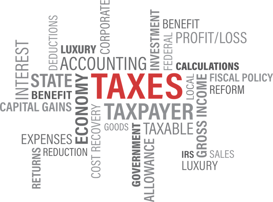 Accounting terms